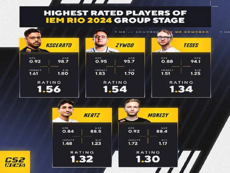 ZywOo:队伍将参加IEM亚特兰大,赛事安排由管理层决定